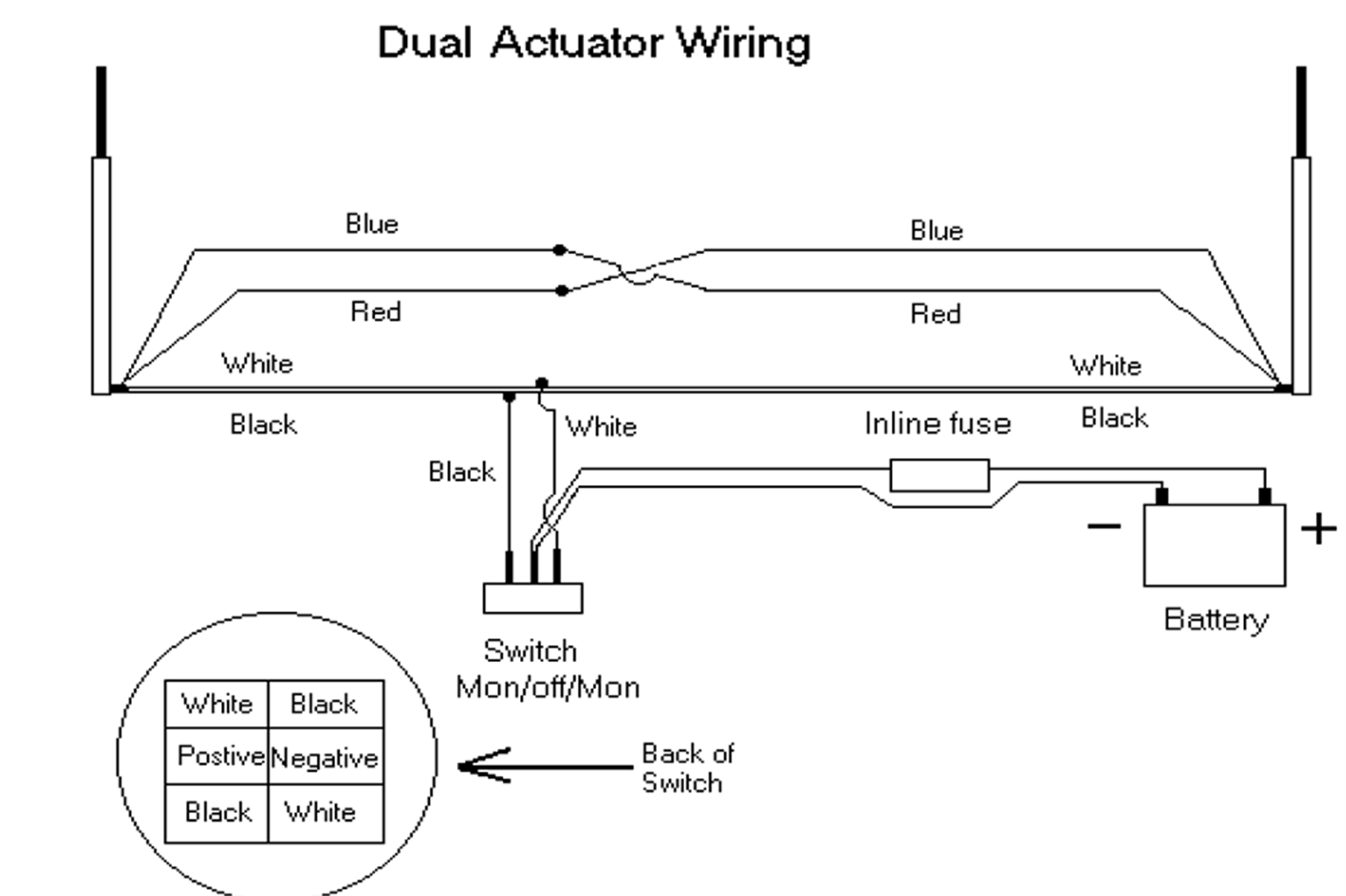 AV AVL Dual Hatch Lift Wiring Diagram