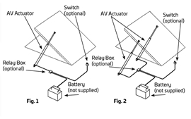 Boat Hatch Lifters Installation And Electrical Requirements