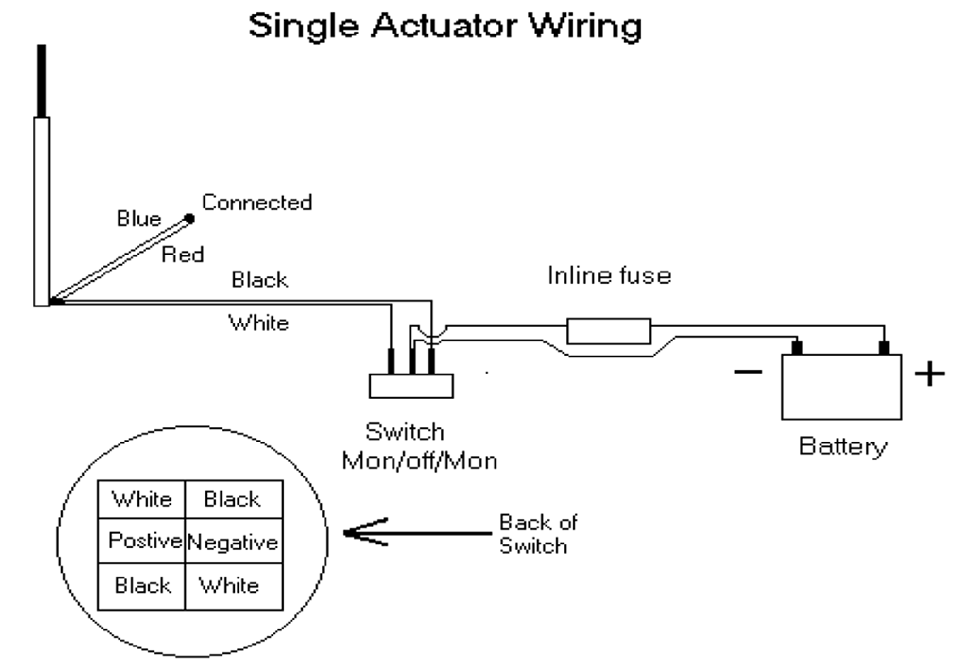 AV AVL Single Hatch Lift Wiring Diagram