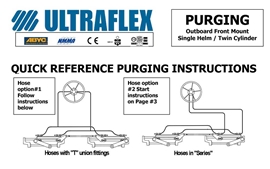 How To Bleed Hydraulic Boat Steering Systems