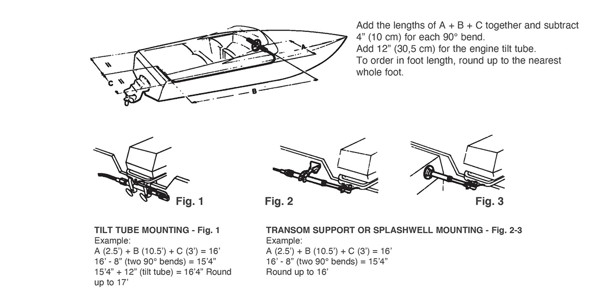 How To Measure For New Boat Steering Cable Installation