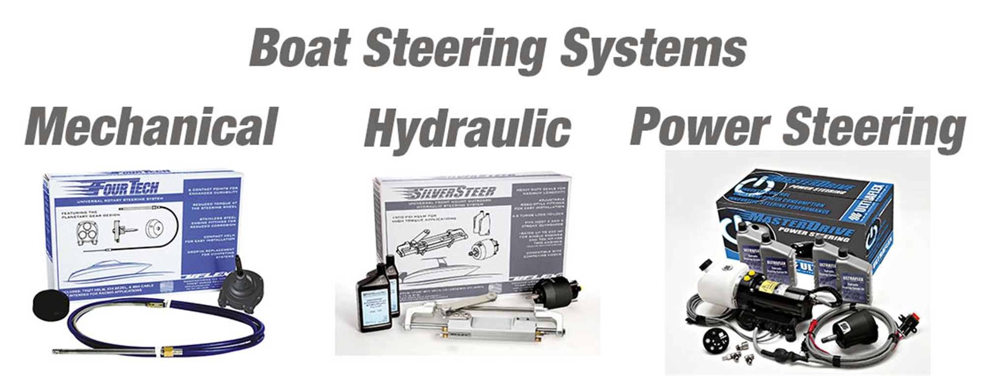 Boat Hydraulic Packaged Steering Systems