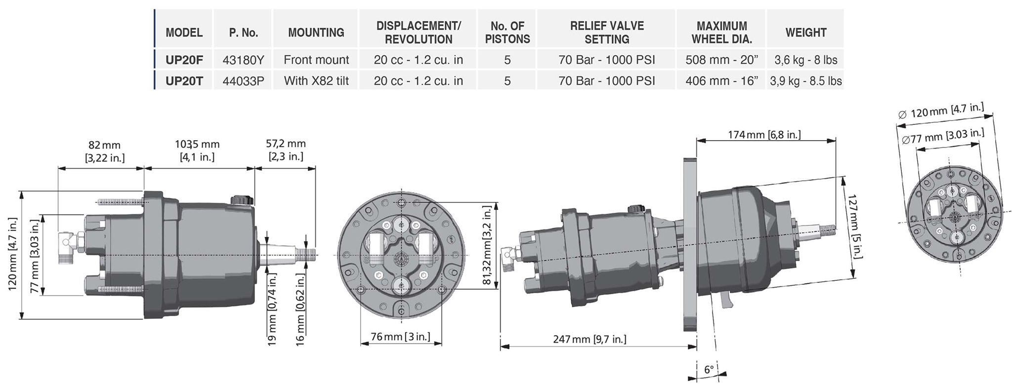 UP20FM 43180Y Helm Pump Features UP20FM 43180Y Hydraulic Boat Steering Helm Pump